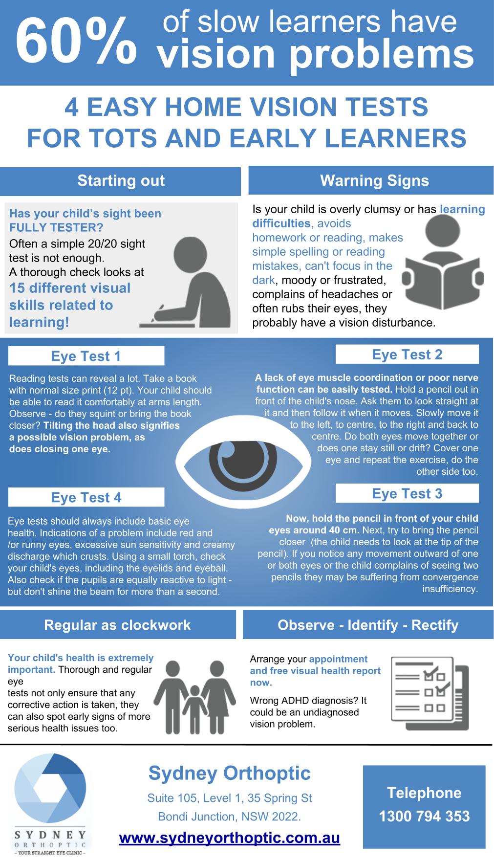 Home vision tests